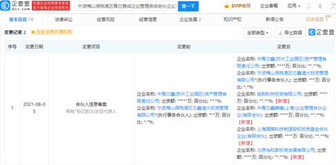 華為哈勃戰(zhàn)略投資賦能，工藝美術(shù)品零售賽道迎來(lái)新變革